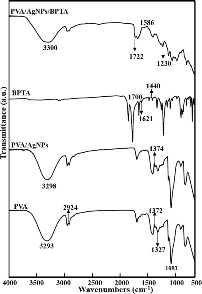 Fig. 5