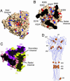 Fig. 3.