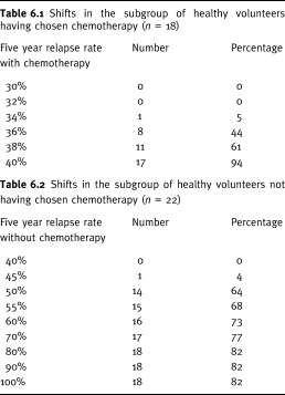 graphic file with name HEX-3-097-g007.jpg