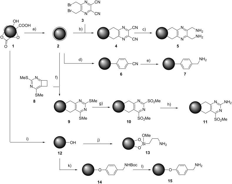 Scheme 1