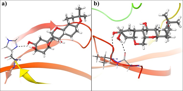 Figure 14