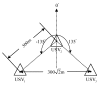 Figure 30