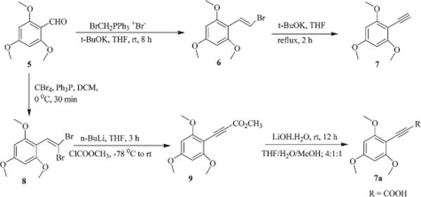 Scheme 2