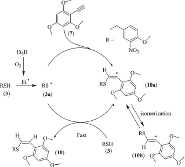 Scheme 3