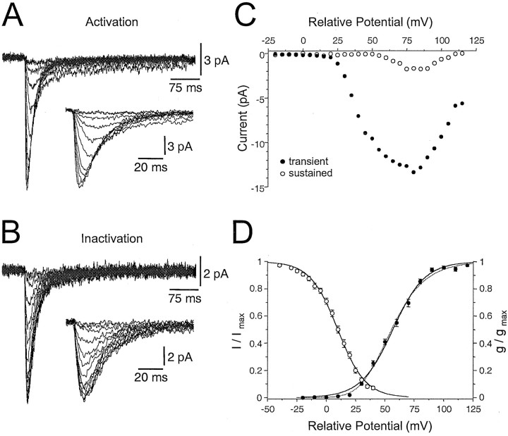 Fig. 8.