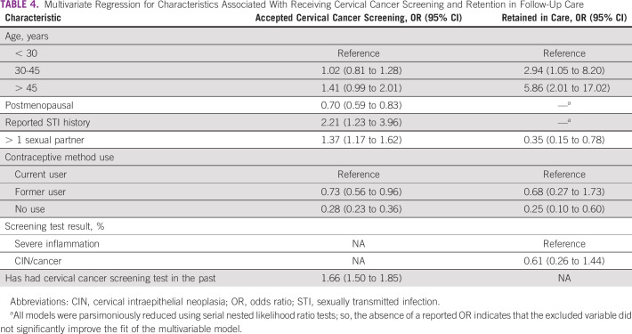 graphic file with name go-8-e2100286-g009.jpg