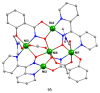 Figure 74