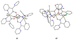 Figure 39