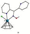 Figure 22