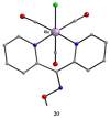 Figure 24