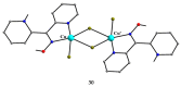Figure 30