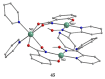 Figure 41