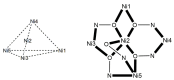 Figure 72