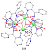 Figure 95