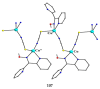 Figure 90