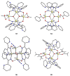 Figure 68