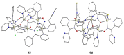 Figure 77