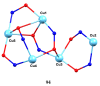 Figure 76