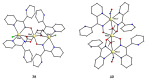 Figure 38