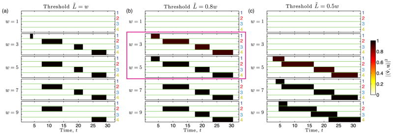 FIG. 8