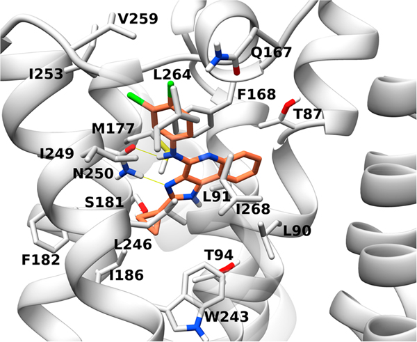 Figure 5.