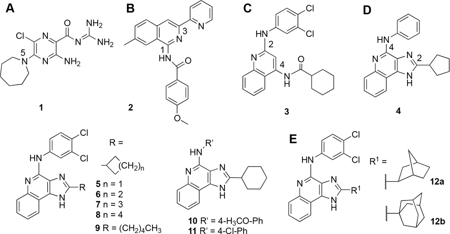 Chart 1.