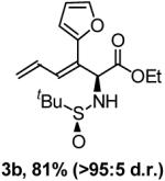 graphic file with name nihms-60561-t0015.jpg