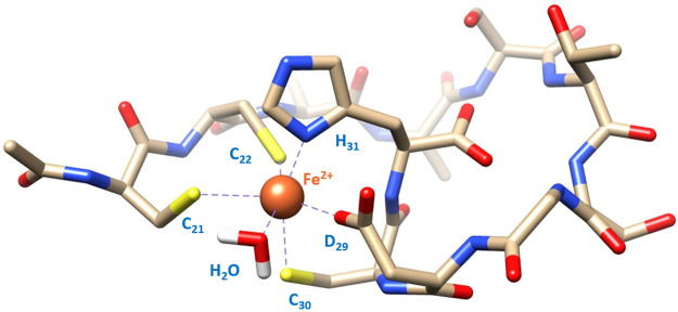 Figure 7