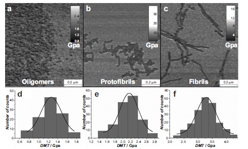 Fig. (16)