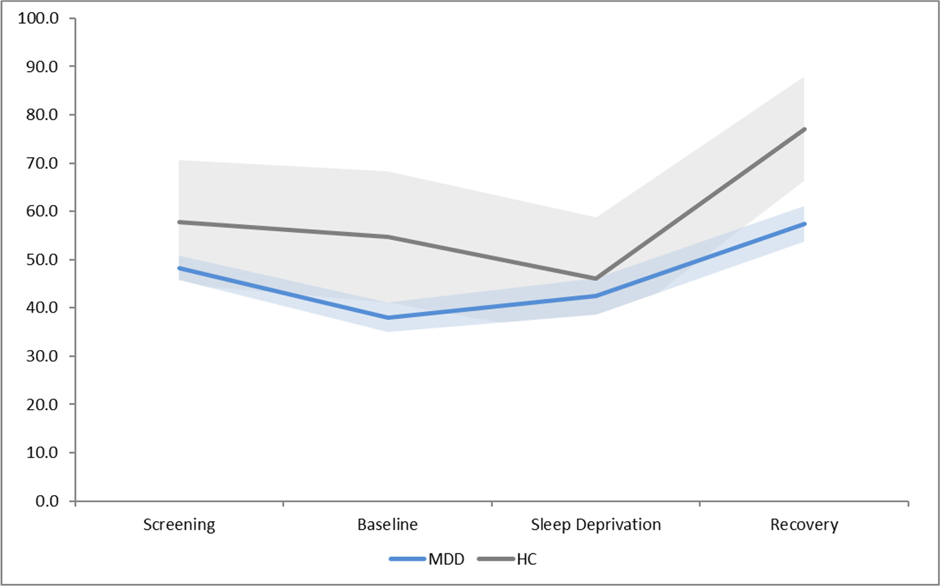 Figure 1b.