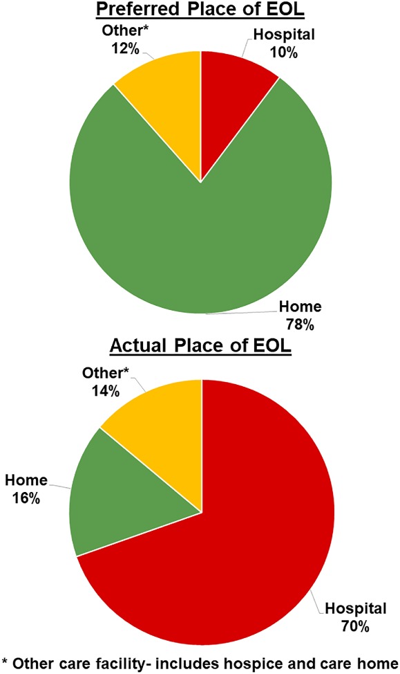 EJHF-1321-FIG-0001-c