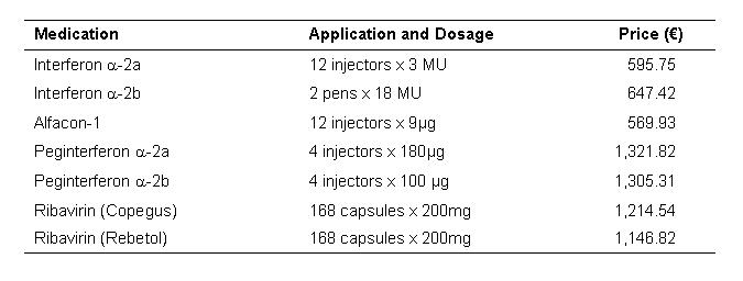 Table 3