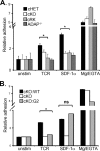 FIG. 8.