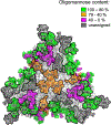Figure 11.