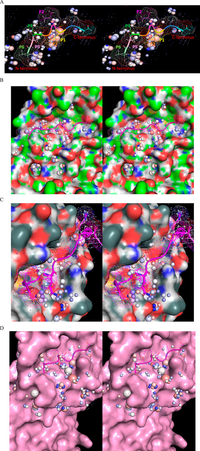 Figure 27