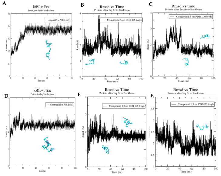 Figure 17