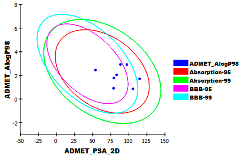 Figure 16