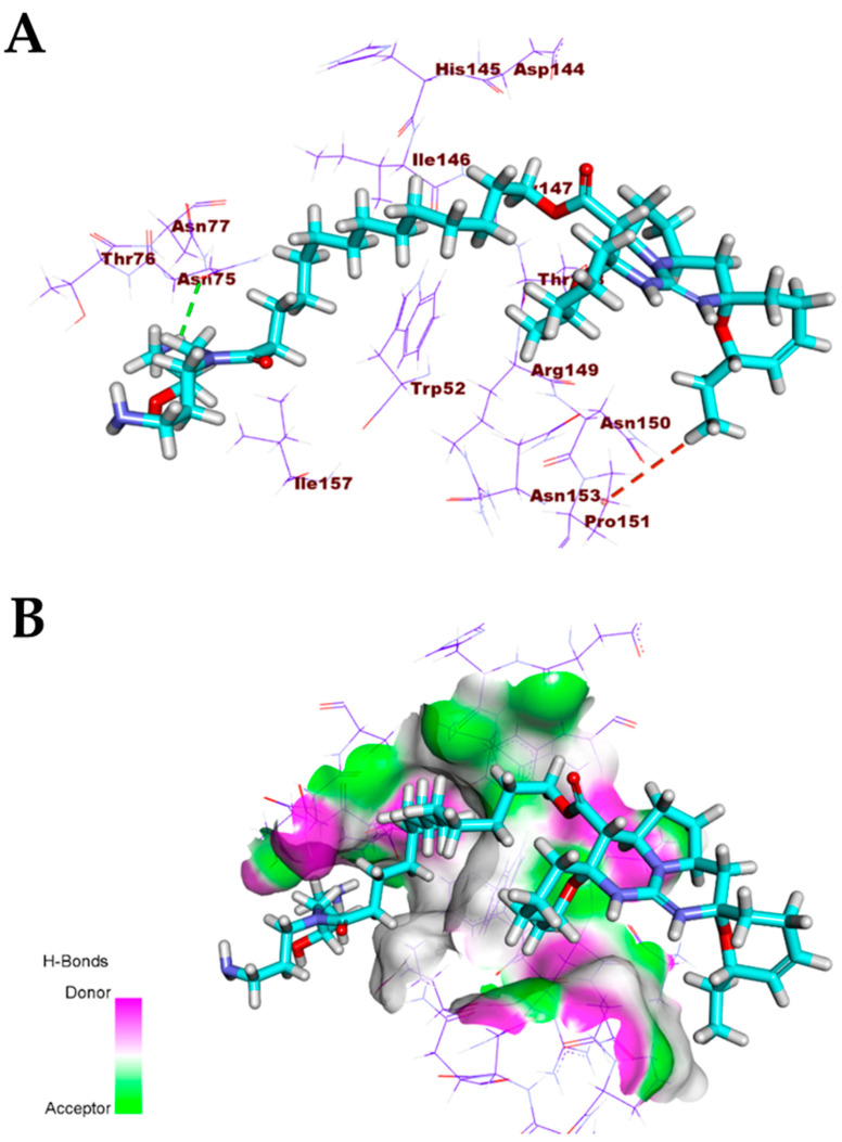 Figure 9