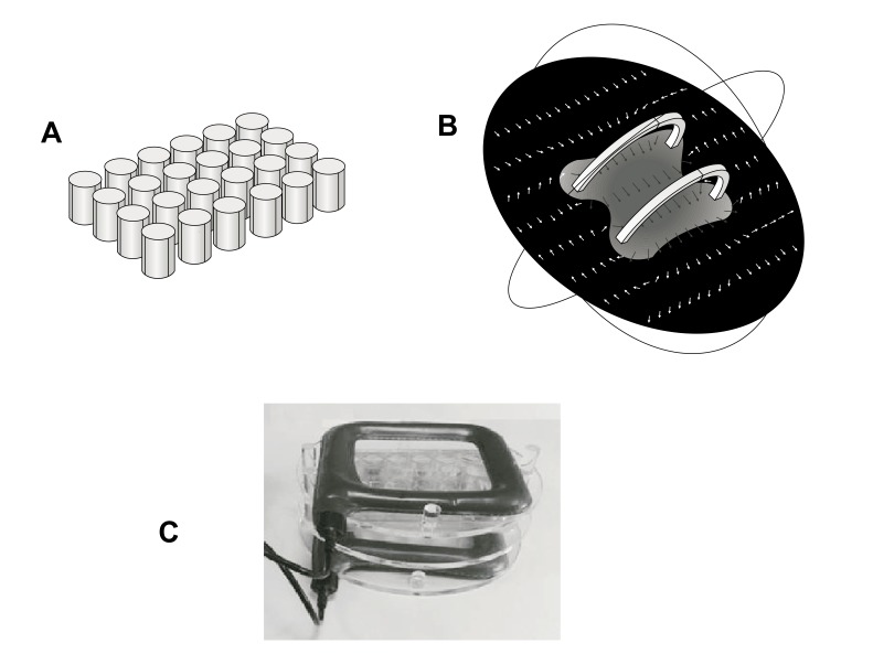 Fig. (1)