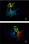 FIGURE 2.
