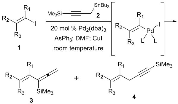 Scheme 1