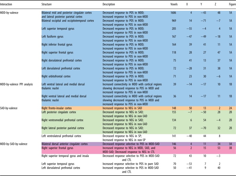 graphic file with name nsu084t2.jpg