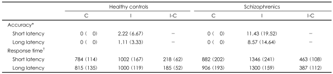 graphic file with name pi-5-52-i002.jpg