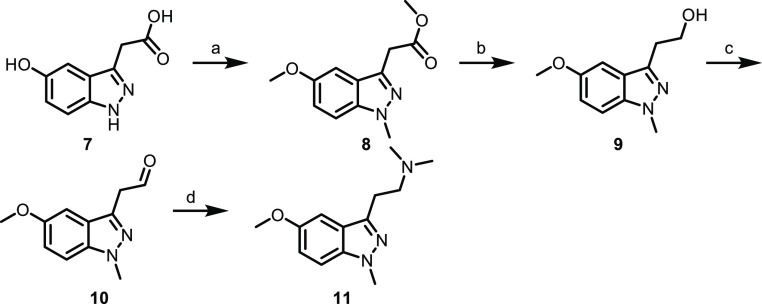 Scheme 2