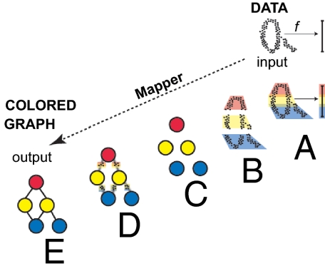 Fig. 1.