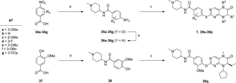 Scheme 2