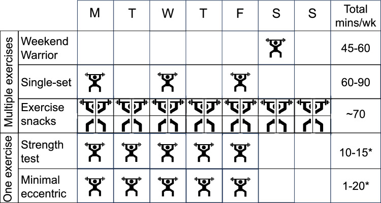 Fig. 1