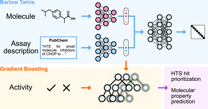 graphic file with name ci4c00765_0007.jpg