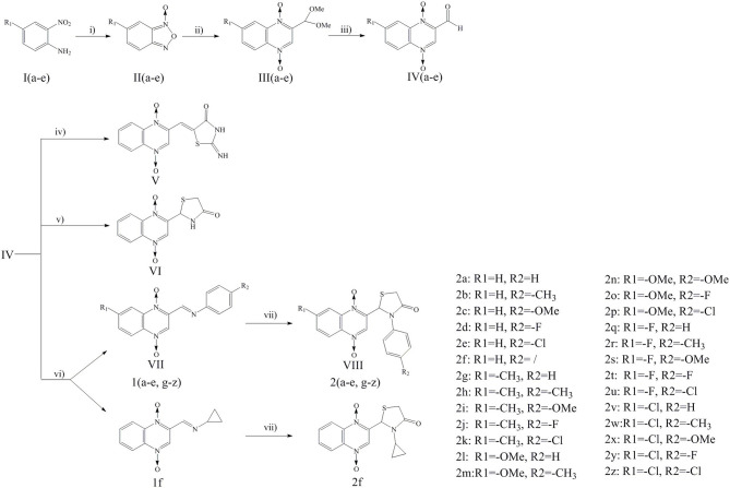 Scheme 1