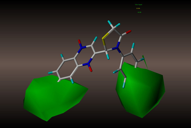 Figure 6